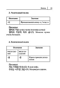 Visi korejiešu valodas noteikumi shēmās un tabulās