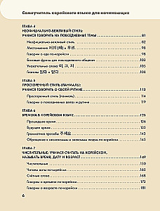 Samouczek języka koreańskiego dla początkujących od zera
