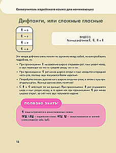 Samouczek języka koreańskiego dla początkujących od zera
