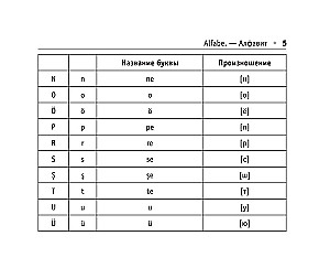 All the Rules of the Turkish Language