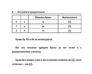 All the Rules of the Turkish Language