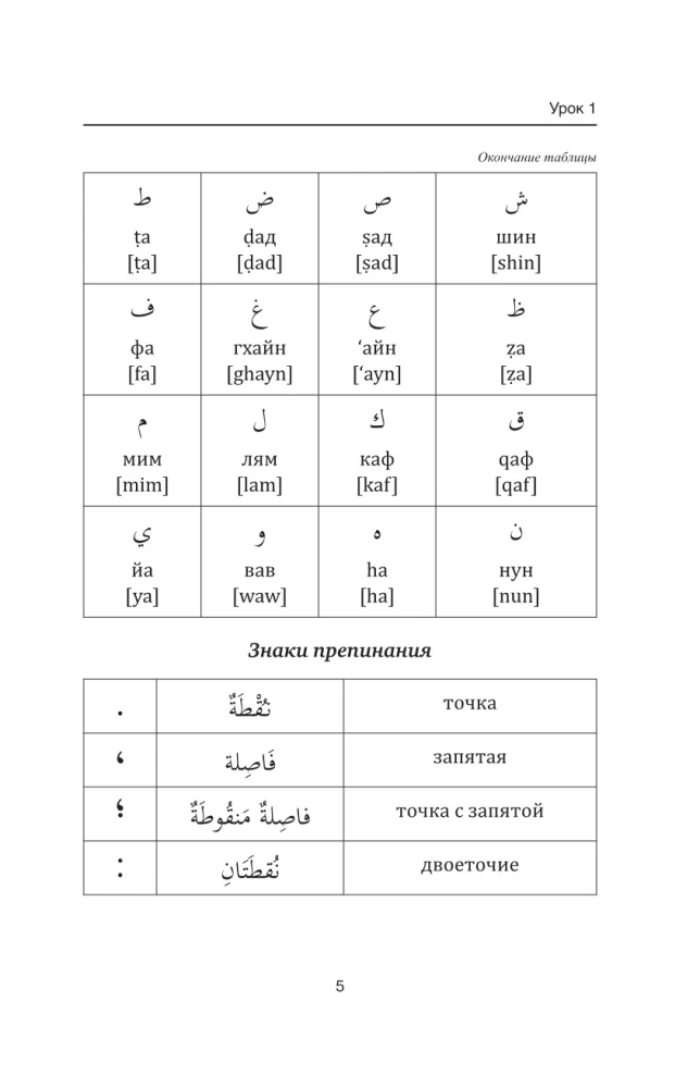 Arabų kalba pradedantiesiems