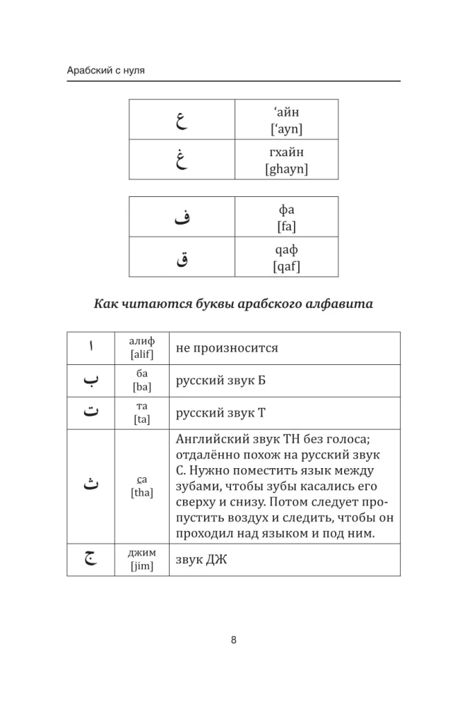 Arabų kalba pradedantiesiems