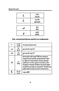Arabų kalba pradedantiesiems
