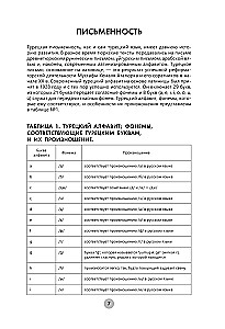 Türkisch in 26 Stunden