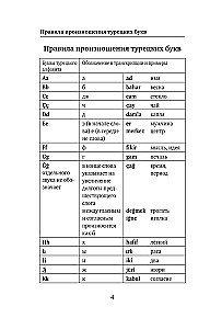 Türkisch. 4 Bücher in einem: Konversationsführer, türkisch-russisches Wörterbuch, russisch-türkisches Wörterbuch, Grammatik