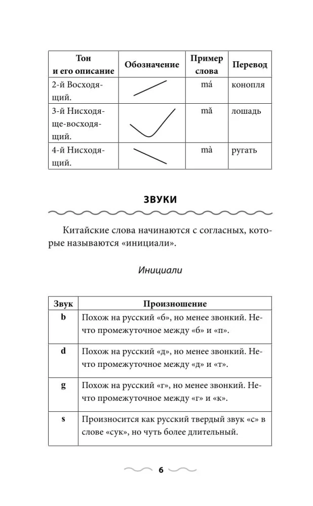 Китайская грамматика без репетитора. Все сложности в простых схемах