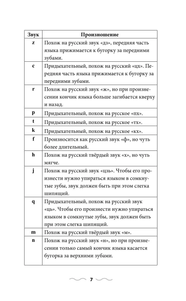 Китайская грамматика без репетитора. Все сложности в простых схемах