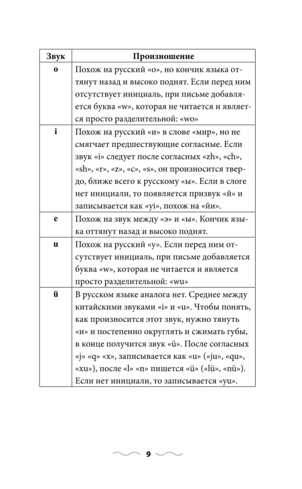 Китайская грамматика без репетитора. Все сложности в простых схемах