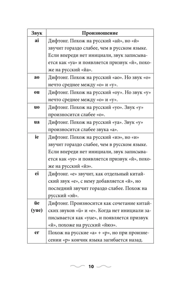 Китайская грамматика без репетитора. Все сложности в простых схемах