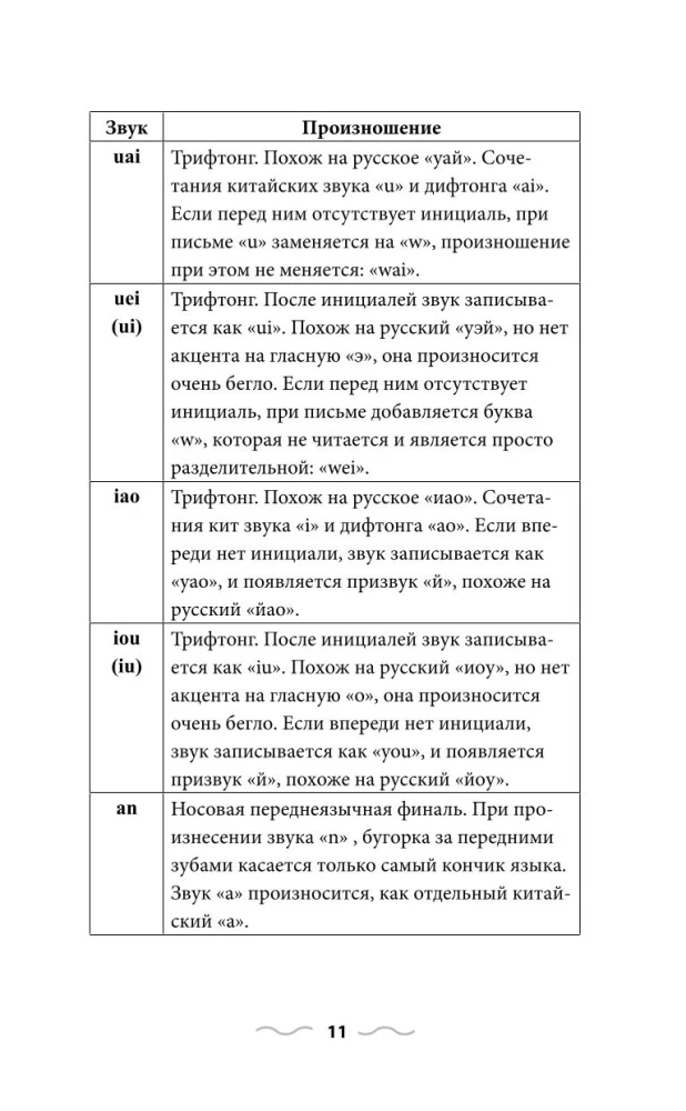 Китайская грамматика без репетитора. Все сложности в простых схемах