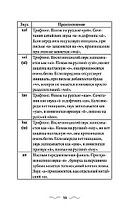 Китайская грамматика без репетитора. Все сложности в простых схемах