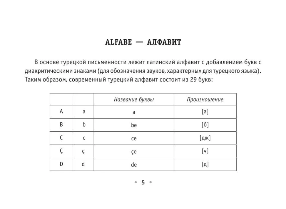 Все правила турецкого языка на ладони