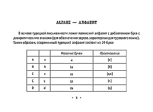 Все правила турецкого языка на ладони