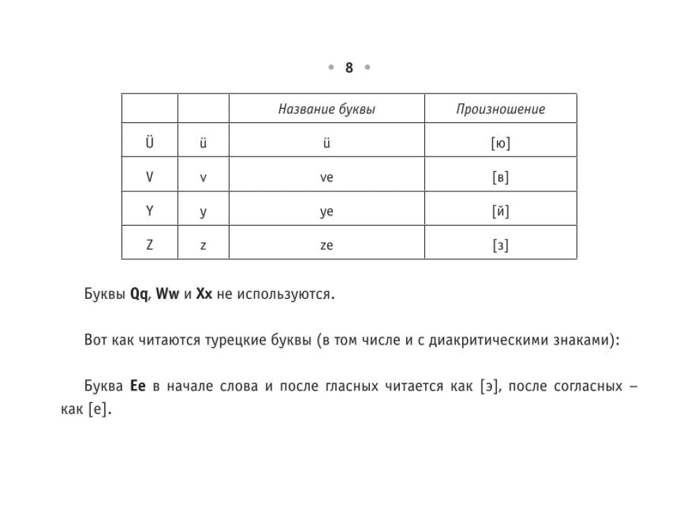 Все правила турецкого языка на ладони