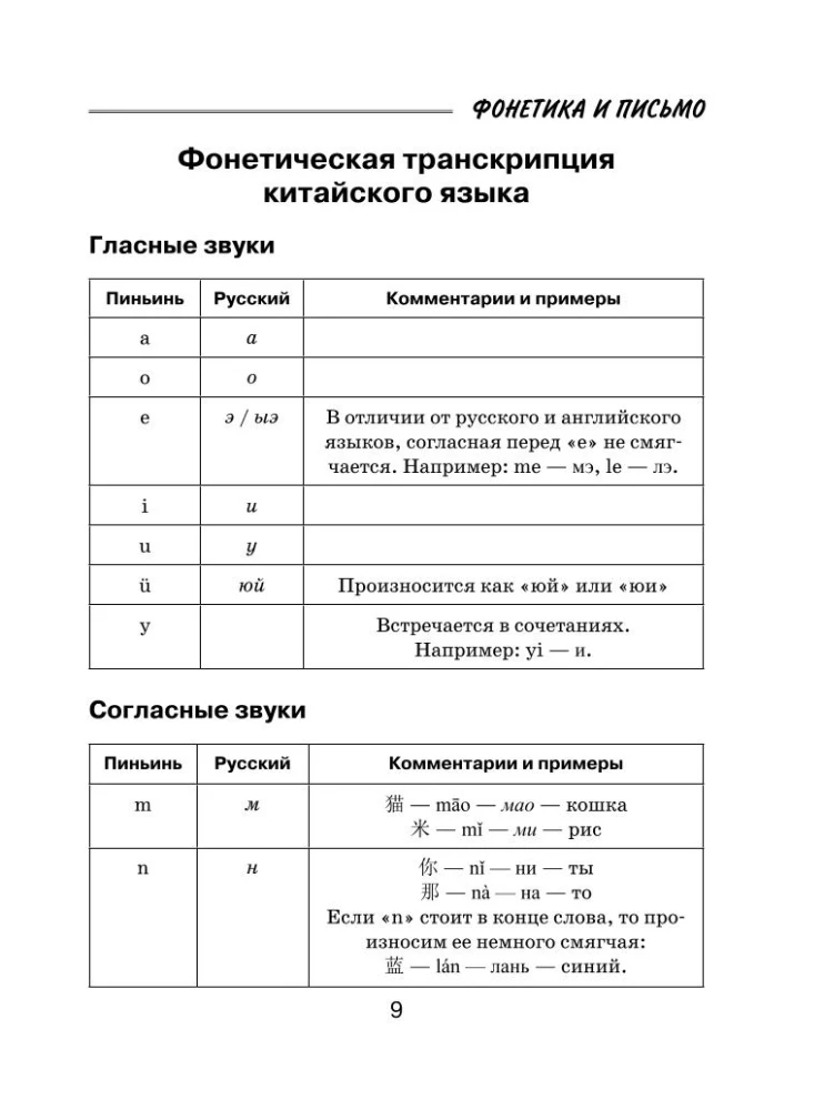 Все правила китайского языка для школьников в схемах и таблицах