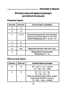 Все правила китайского языка для школьников в схемах и таблицах