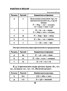 Все правила китайского языка для школьников в схемах и таблицах