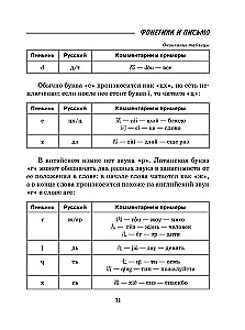 Все правила китайского языка для школьников в схемах и таблицах