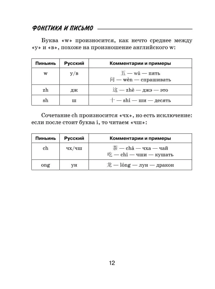 Все правила китайского языка для школьников в схемах и таблицах