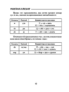 Все правила китайского языка для школьников в схемах и таблицах