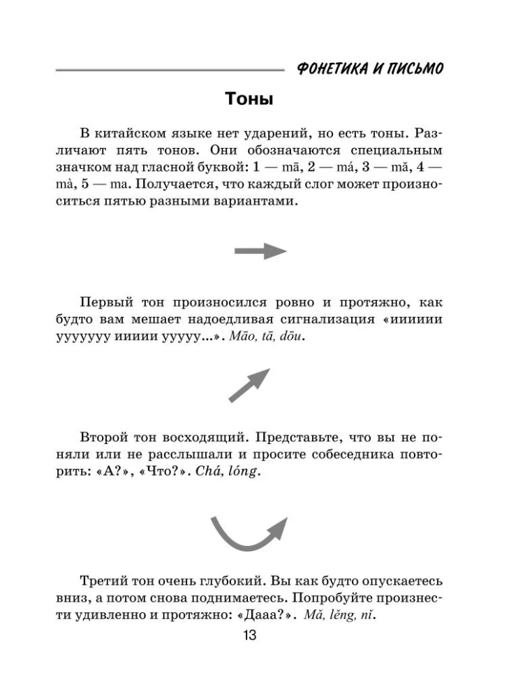 Все правила китайского языка для школьников в схемах и таблицах