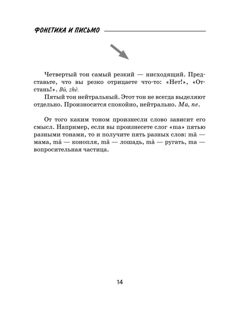 Все правила китайского языка для школьников в схемах и таблицах