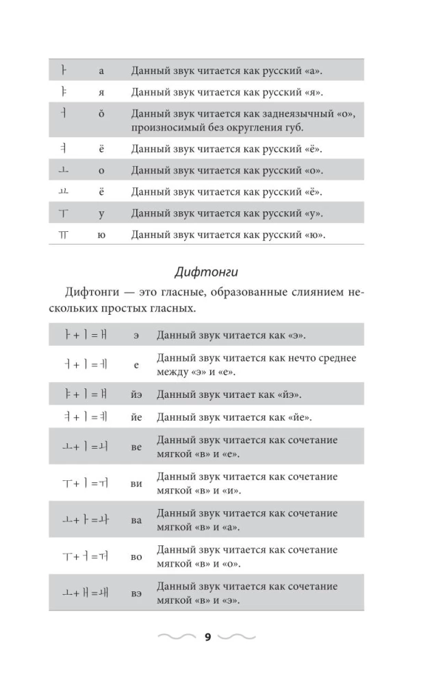 Koreanisch ohne Nachhilfe. Selbstlernbuch der koreanischen Sprache
