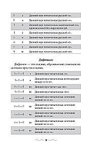 Koreanisch ohne Nachhilfe. Selbstlernbuch der koreanischen Sprache