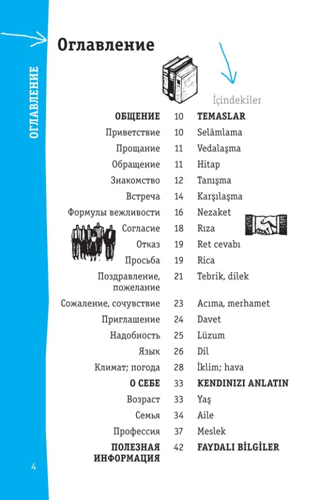 Turkish Phrasebook