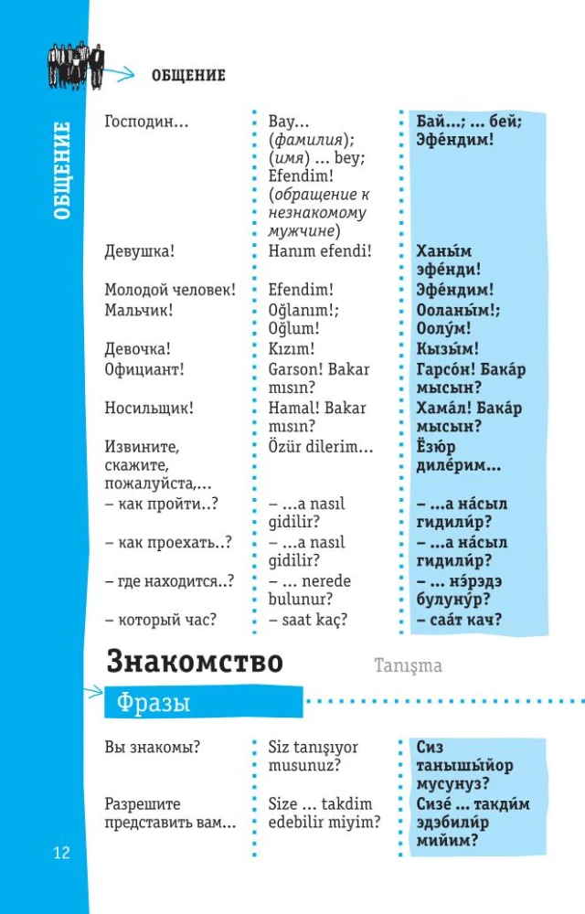 Turkish Phrasebook