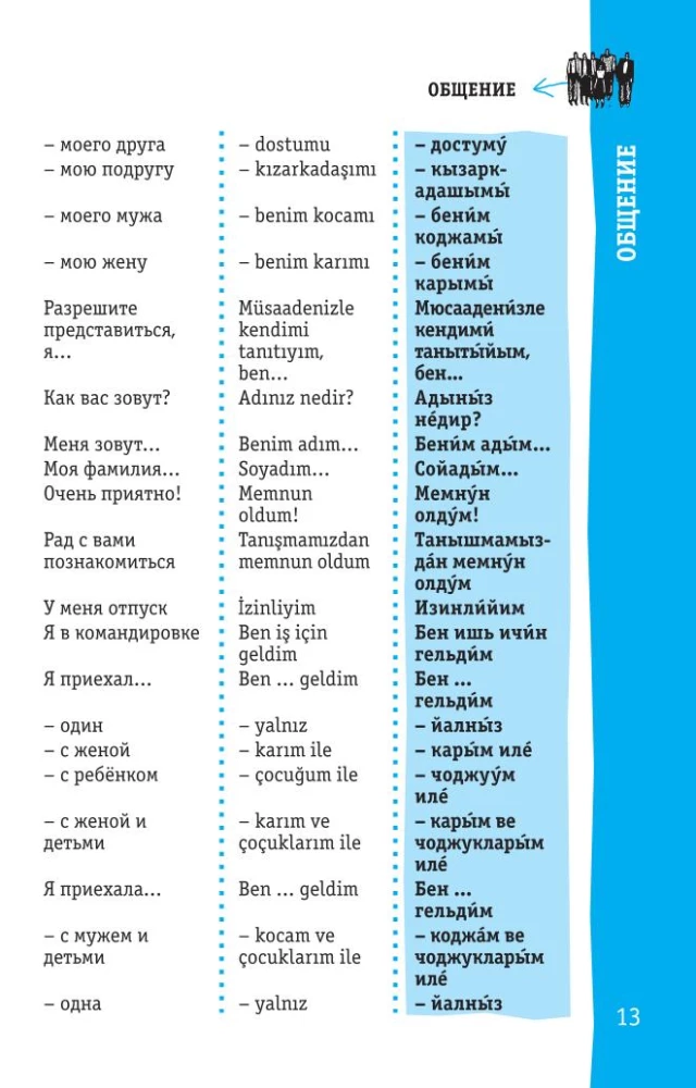Turkish Phrasebook