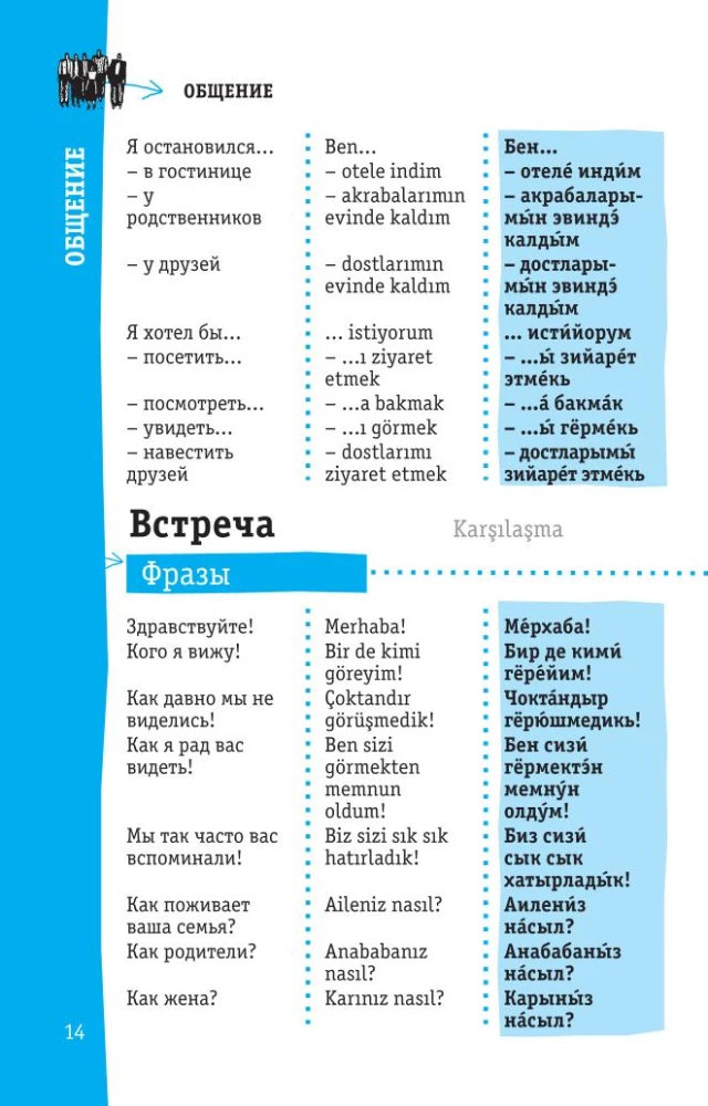 Turkish Phrasebook