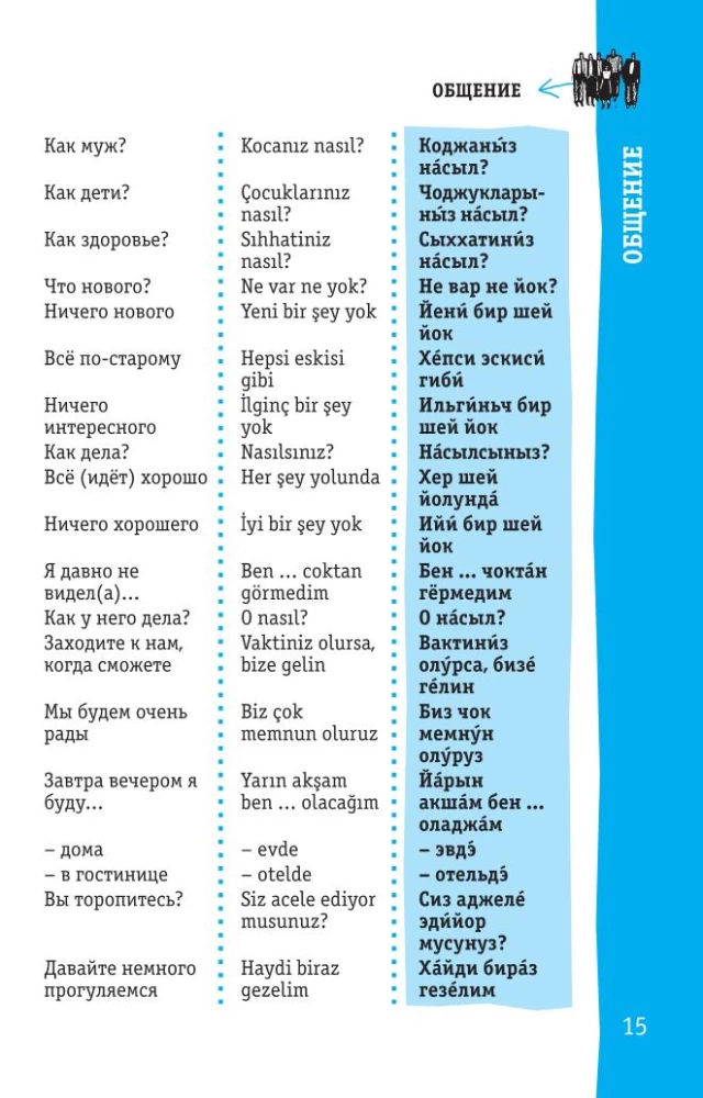 Turkish Phrasebook