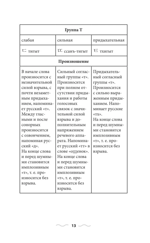 Грамматика корейского языка для новичков