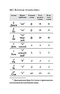 Арабский язык. 4-в-1: грамматика, разговорник, арабско-русский словарь, русско-арабский словарь