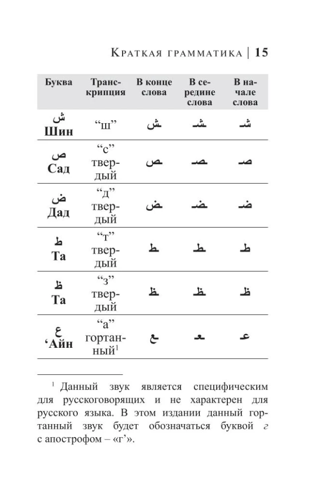 Арабский язык. 4-в-1: грамматика, разговорник, арабско-русский словарь, русско-арабский словарь