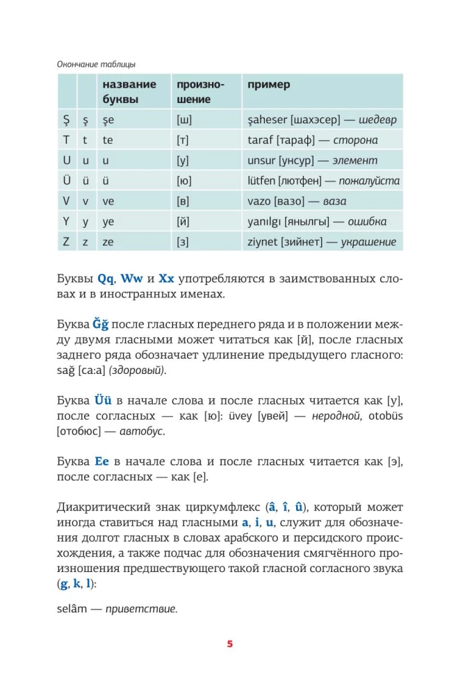 Turkų gramatika schemose ir lentelėse