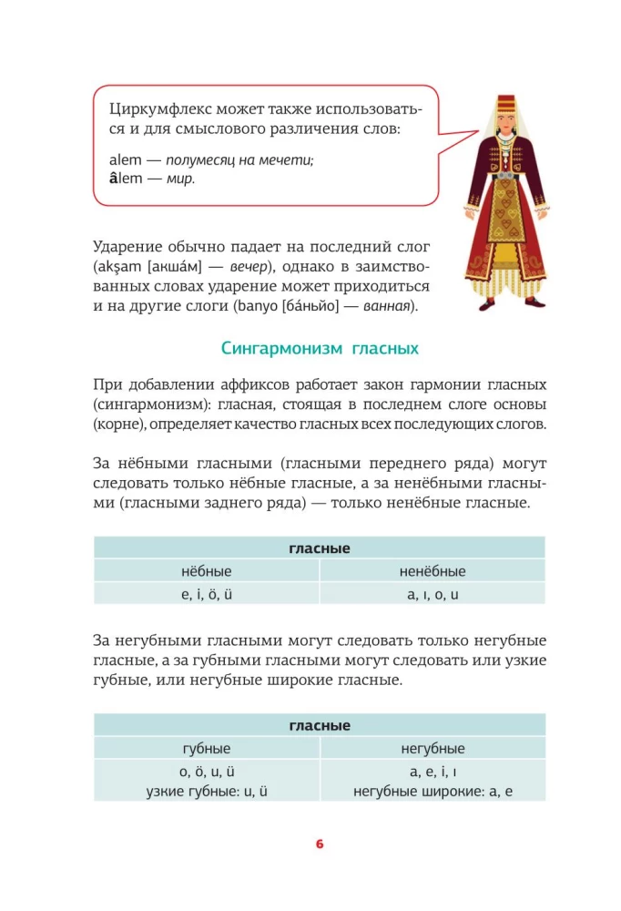 Turkų gramatika schemose ir lentelėse