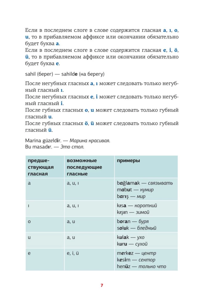 Turkų gramatika schemose ir lentelėse