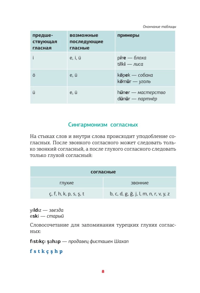 Turkų gramatika schemose ir lentelėse