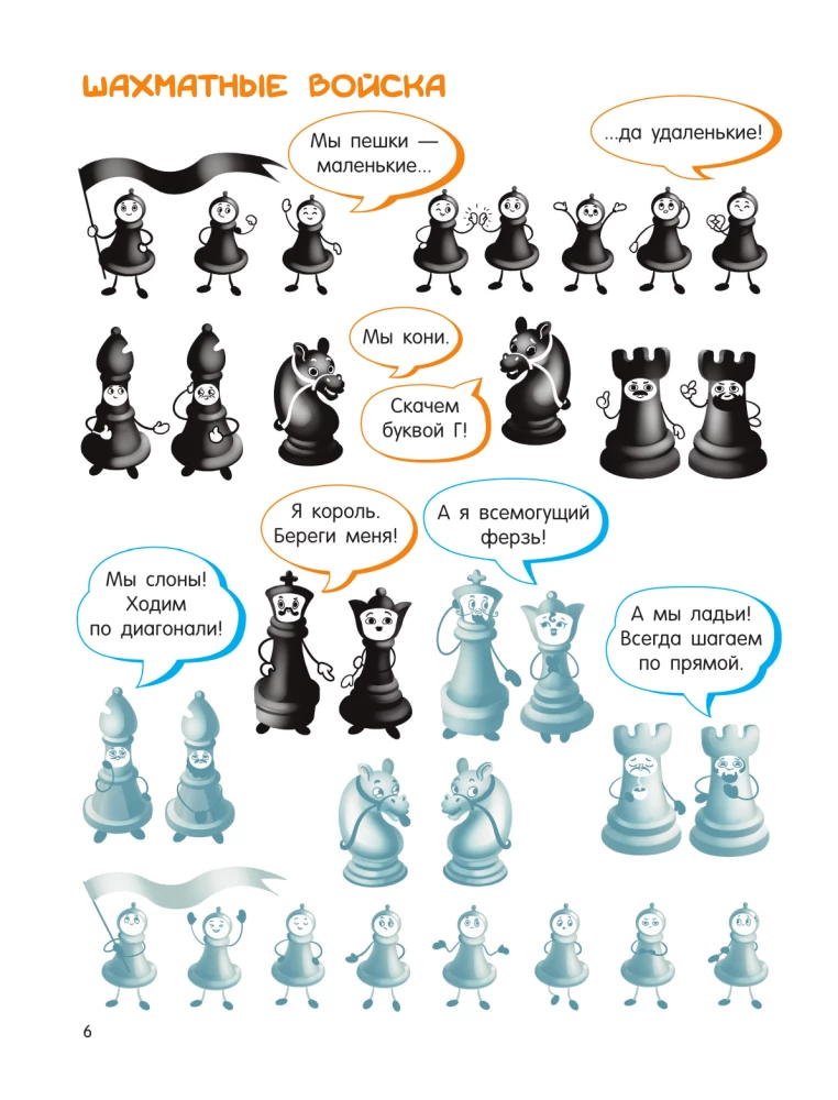 Schach für Kleinkinder. Lernen zu spielen ab 3 Jahren