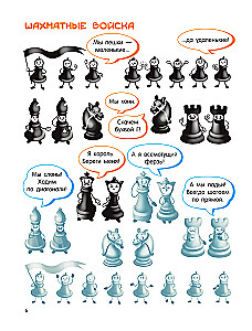 Schach für Kleinkinder. Lernen zu spielen ab 3 Jahren