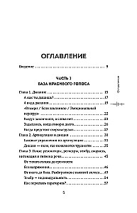 Харизма голоса. Как говорить красиво и излучать уверенность