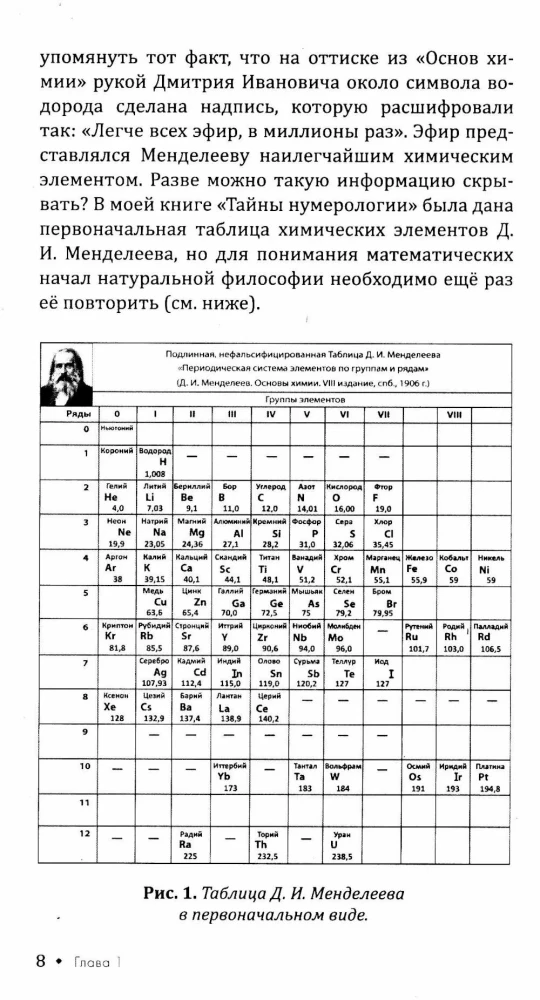 The Secrets of Mathematics