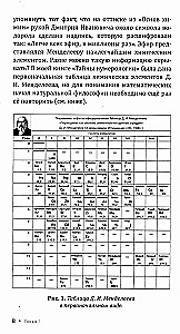 The Secrets of Mathematics