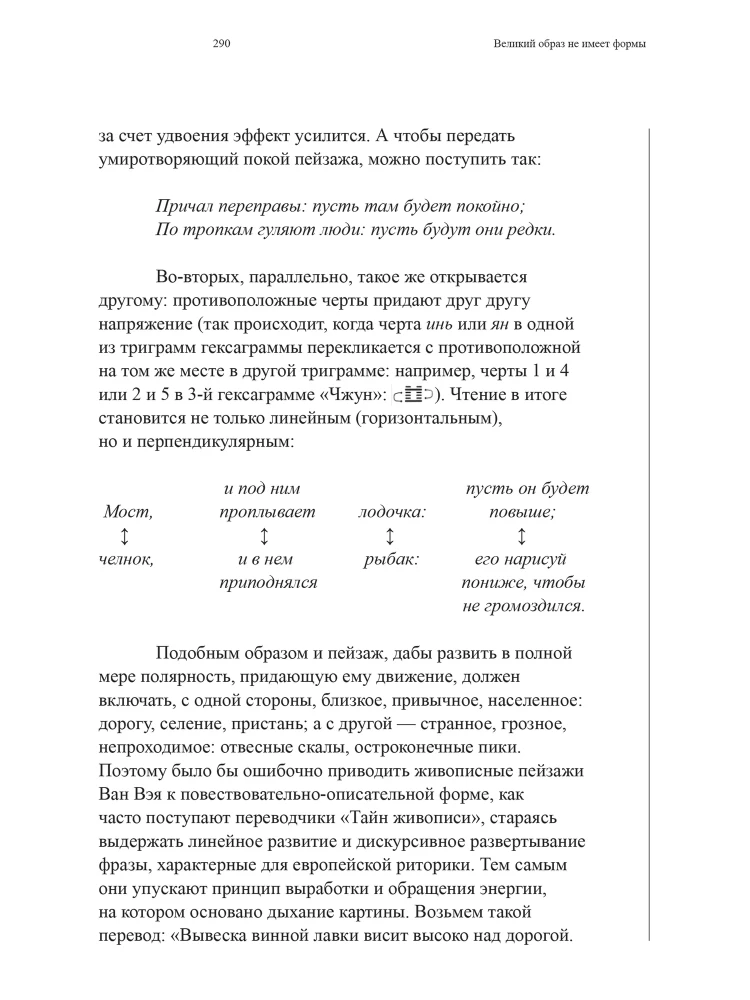 Жюльен Великий образ не имеет формы, или Через живопись — к не-объекту