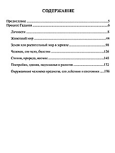 Гадание на зеркале
