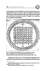 Tikrasis tarot. Vystymosi istorija, kultūra, prasmės