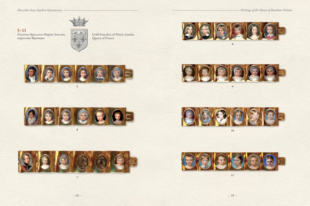 Family and Children's Miniature Portraits of the XVIII–XX Centuries